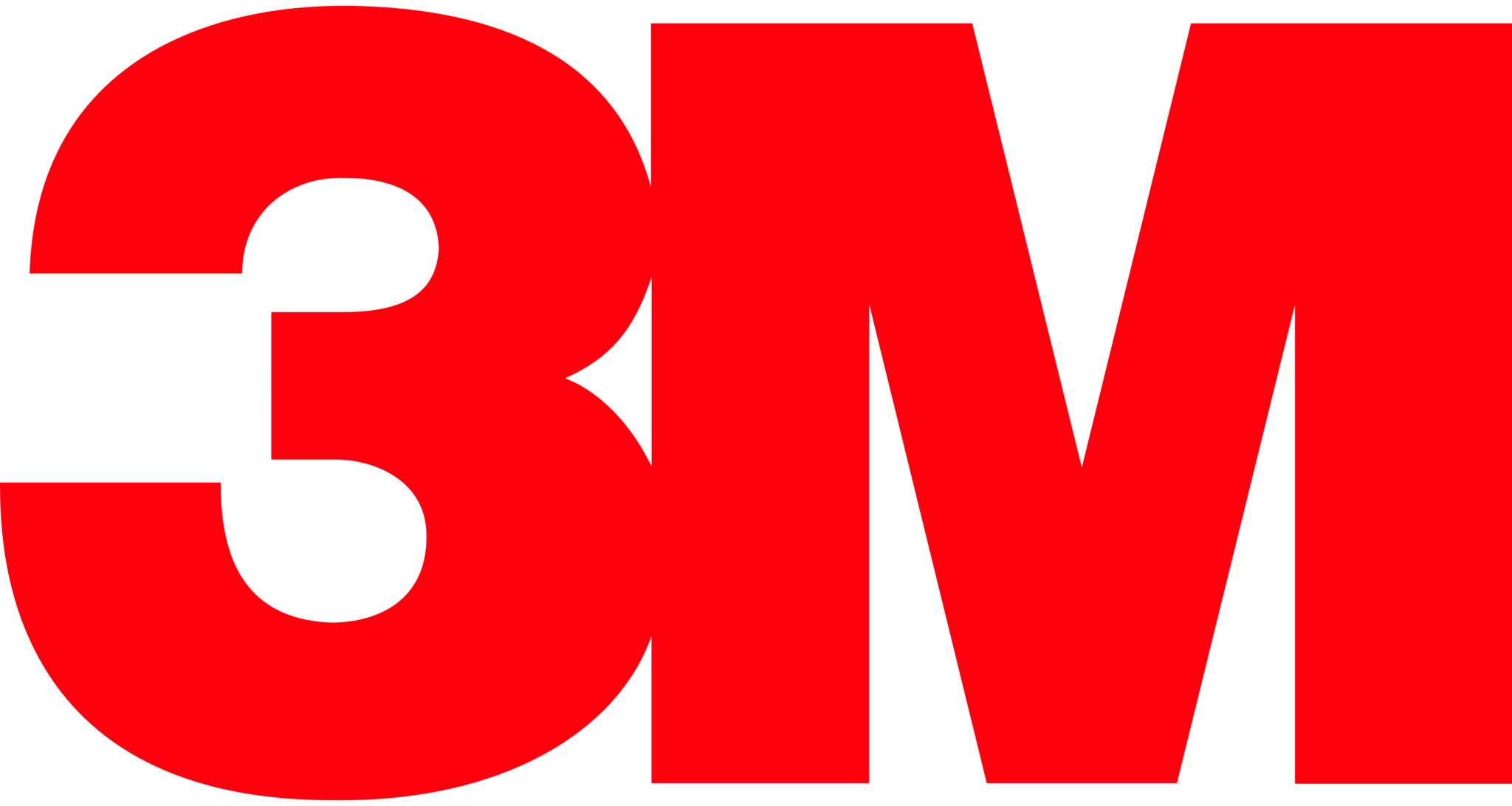 3M 3M