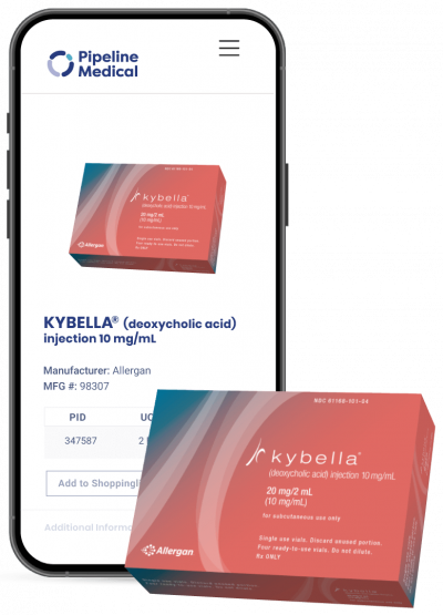 Allergan ’s KYBELLA