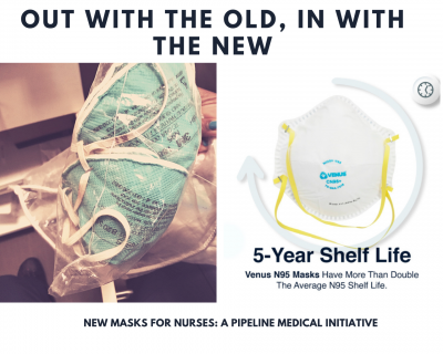 N95 Mask